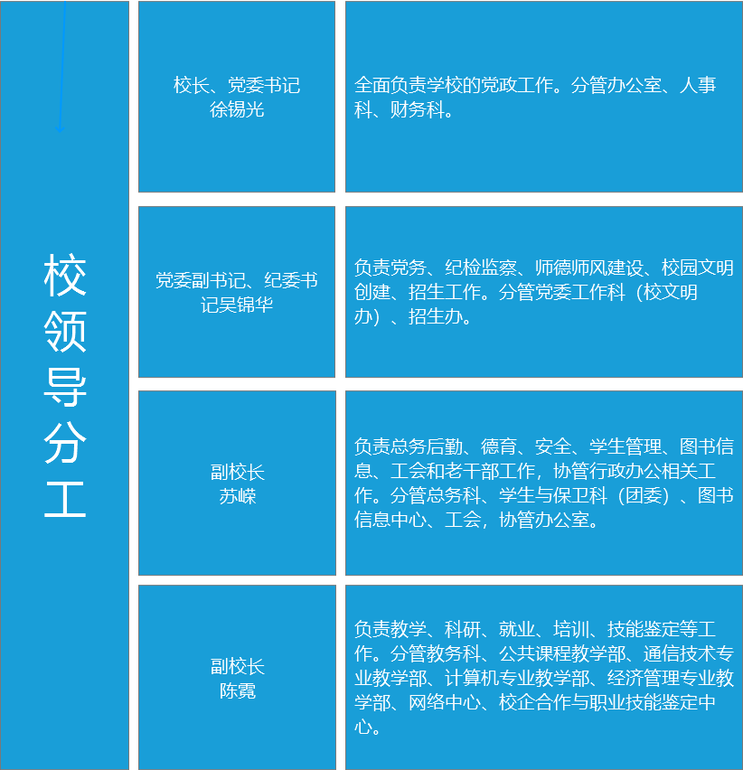 ʵ쵼ֹͼ20230109.png